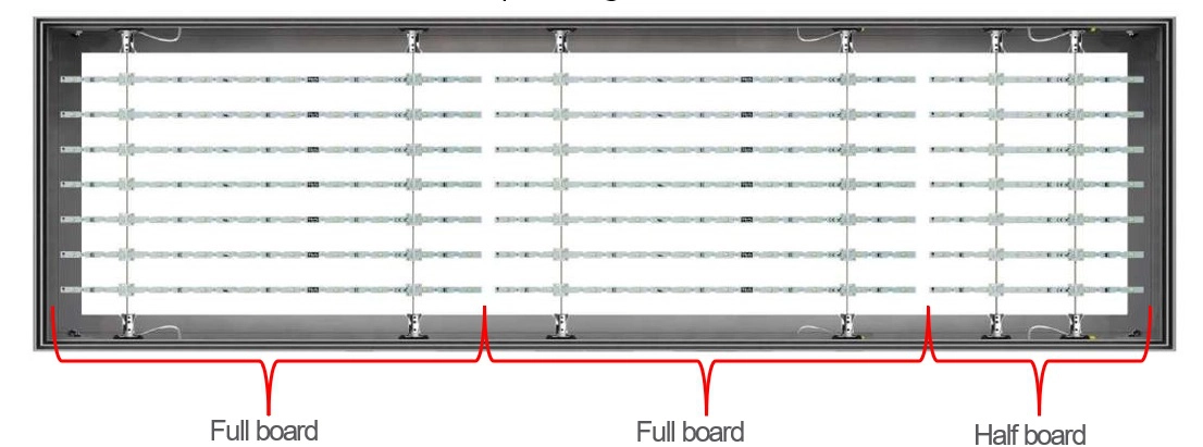 Distributing Smaller LEDs over a larger Surface Area